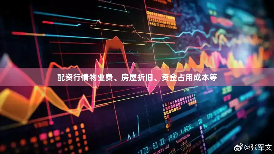 配资行情物业费、房屋折旧、资金占用成本等
